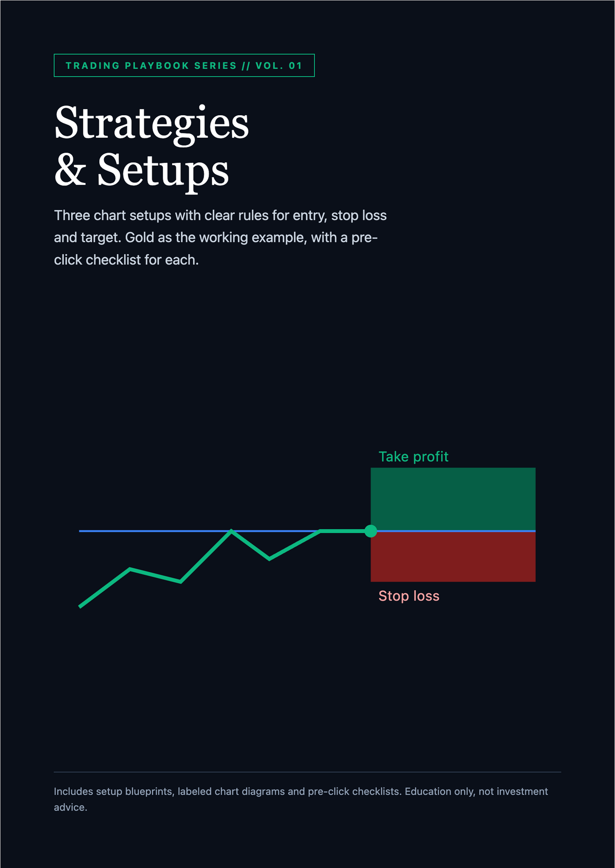 Trading Playbook Vol. 01 – High-Probability Strategies & Setup Blueprints (English Edition)